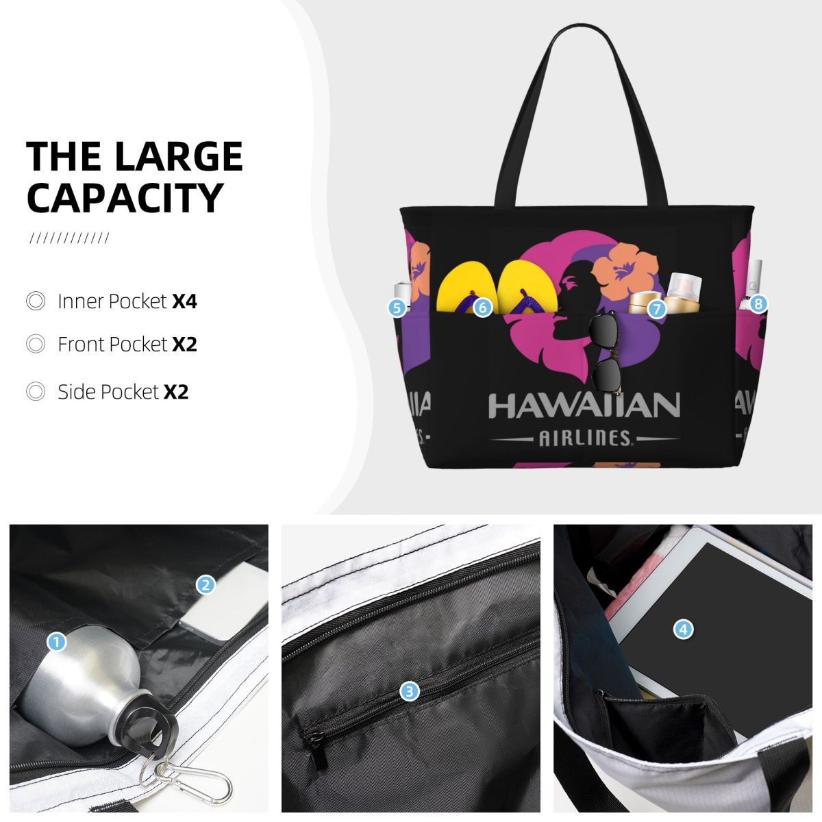 Hawaiian Airlines Herc Travel  - Yoga Fitness Tote recensie en prijs