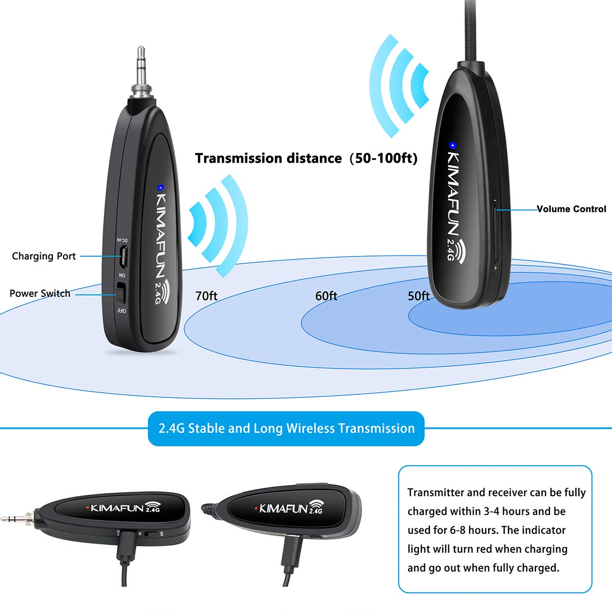 KIMAFUN 2.4G draadloze fitness - Yoga And Fitness Instructor recensie en prijs