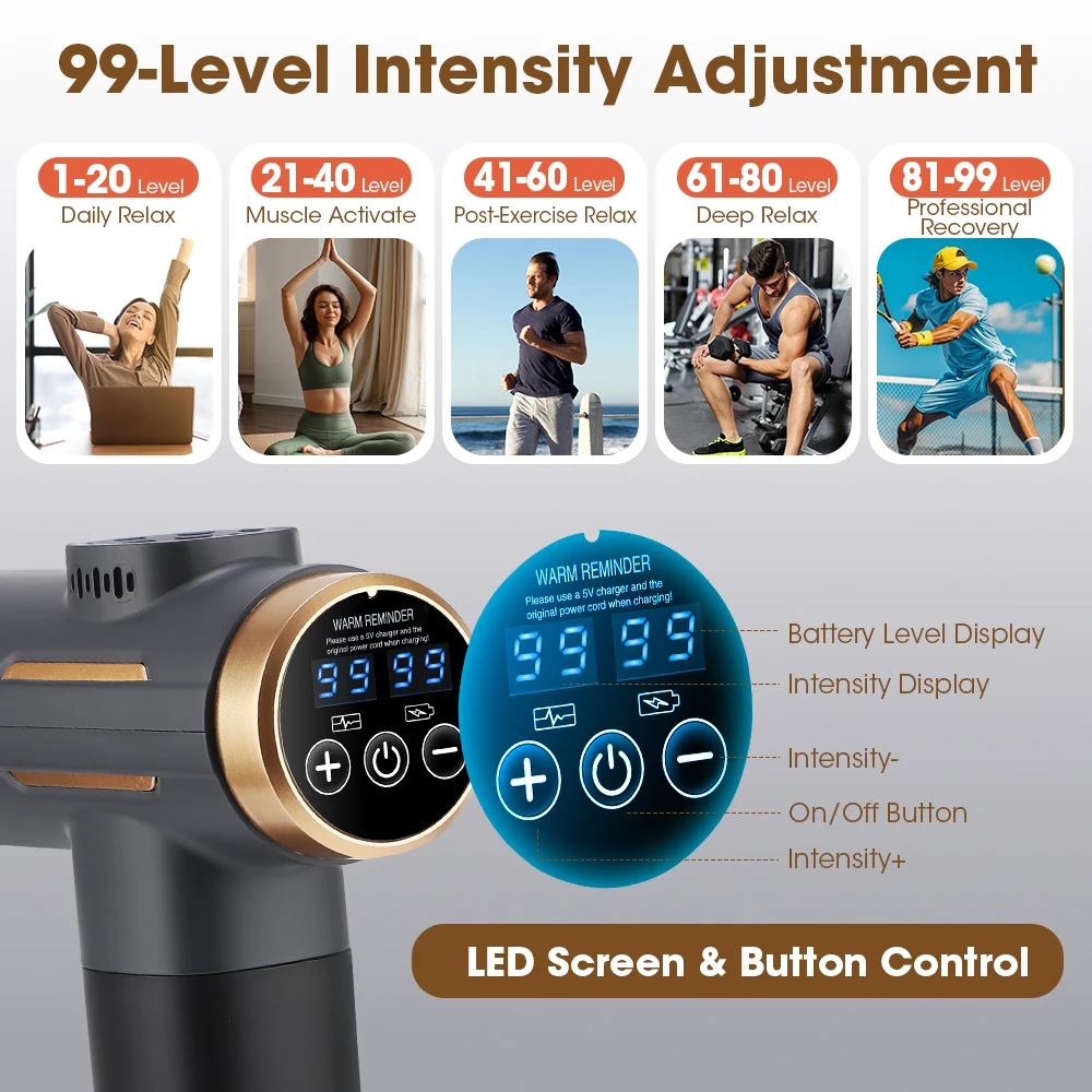 Elektrische Fascia Gun 24W 99  - Vibration Massage Gun recensie en prijs